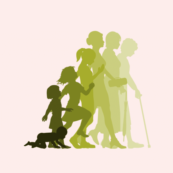 Women’s Health Week- Women’s Changing Health Needs