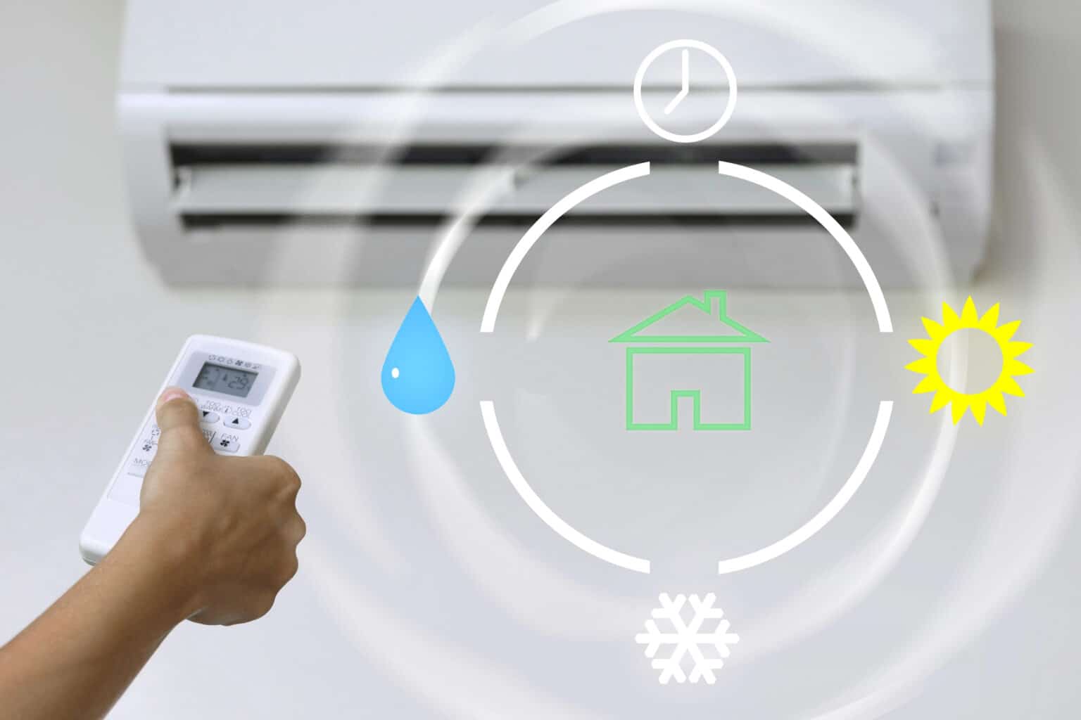 Ac Options Different Types of Air Conditioning and When to Use Them - Buggybuddys ...