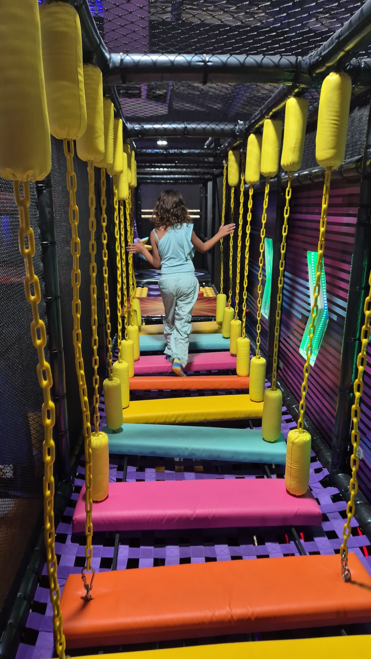 Playzone HQ - Buggybuddys guide to Perth